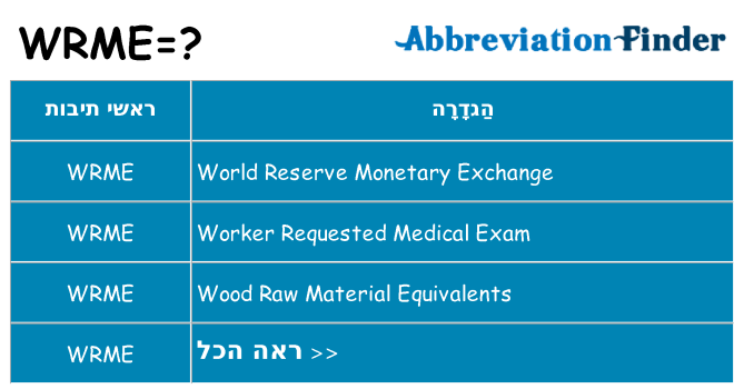 מה הפירוש wrme