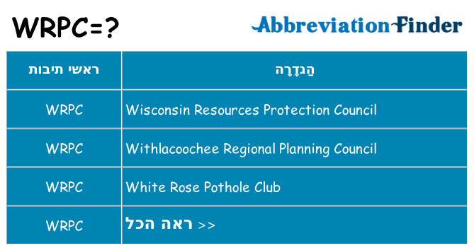 מה הפירוש wrpc
