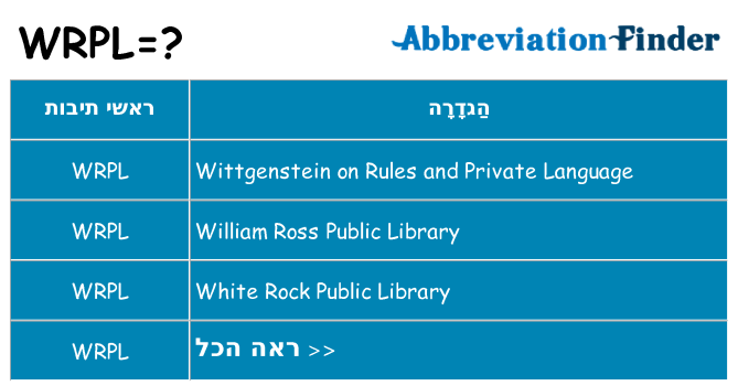 מה הפירוש wrpl