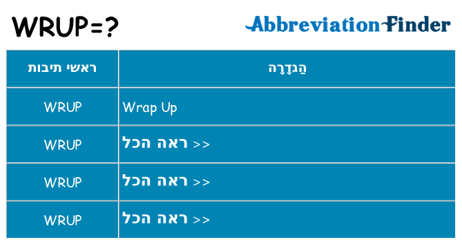 מה הפירוש wrup