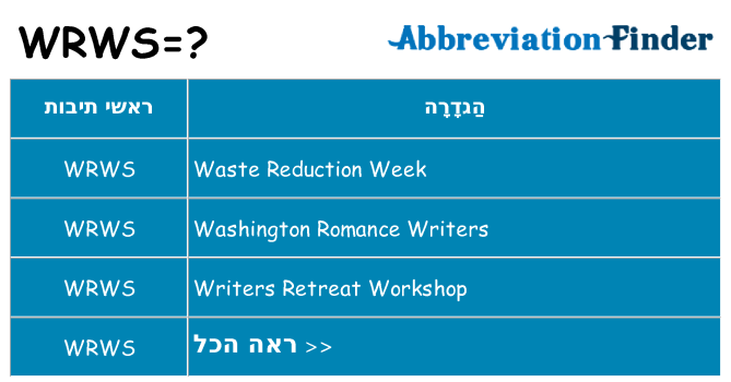 מה הפירוש wrws