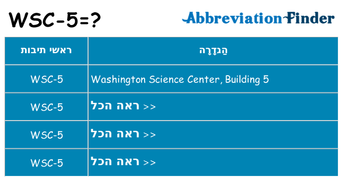 מה הפירוש wsc-5