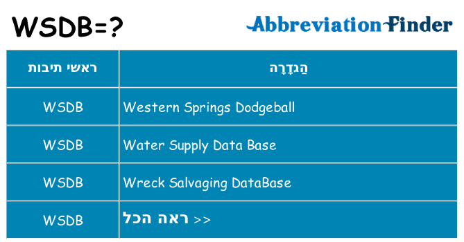 מה הפירוש wsdb