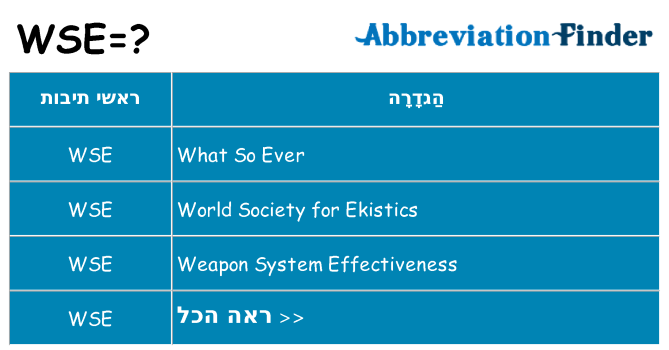 מה הפירוש wse