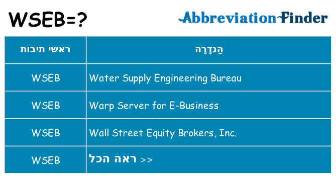 מה הפירוש wseb