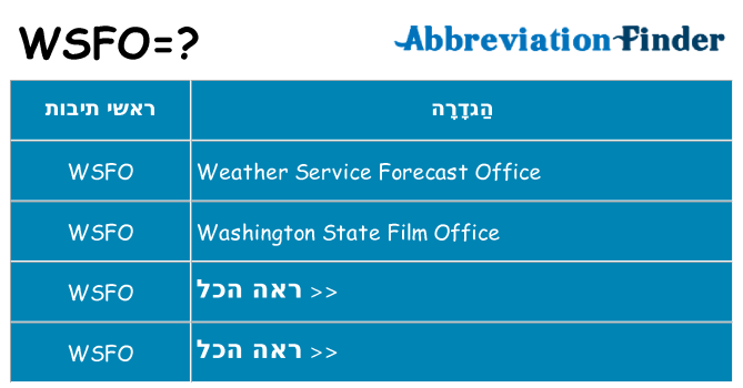 מה הפירוש wsfo