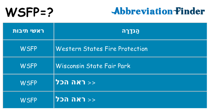 מה הפירוש wsfp