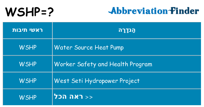 מה הפירוש wshp