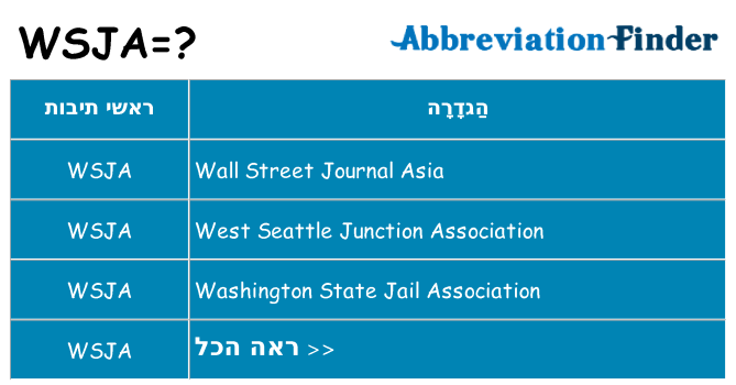 מה הפירוש wsja