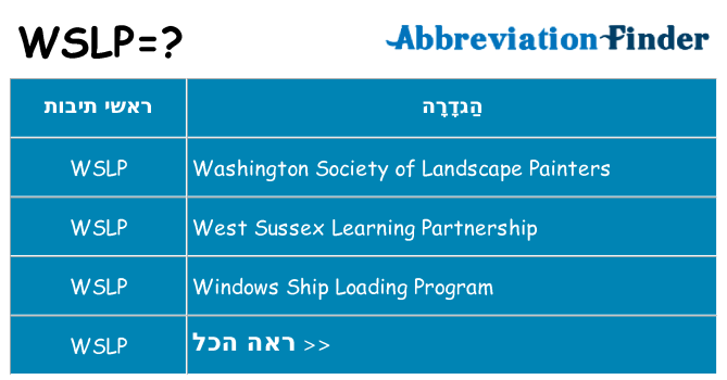 מה הפירוש wslp