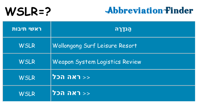 מה הפירוש wslr