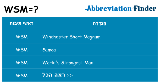 מה הפירוש wsm