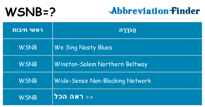 מה הפירוש wsnb