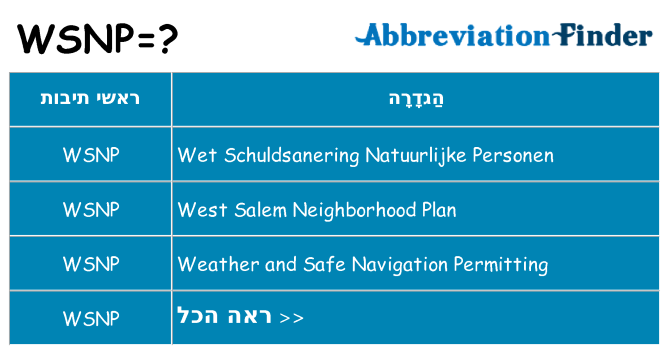 מה הפירוש wsnp