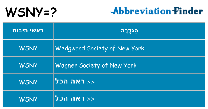 מה הפירוש wsny