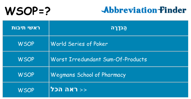 מה הפירוש wsop