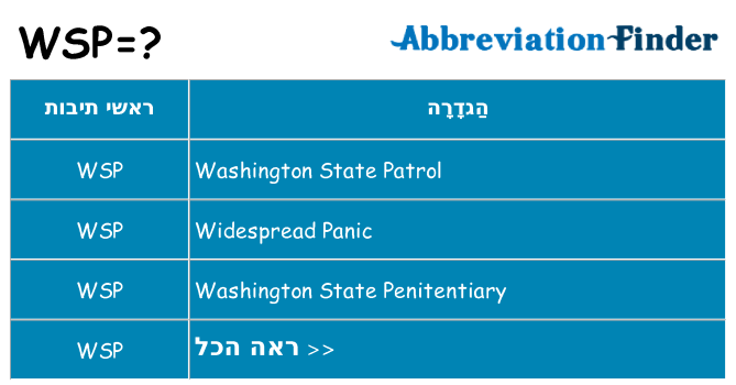 מה הפירוש wsp