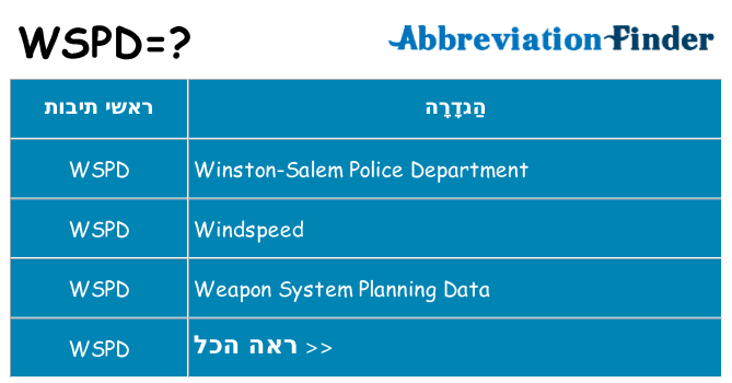 מה הפירוש wspd