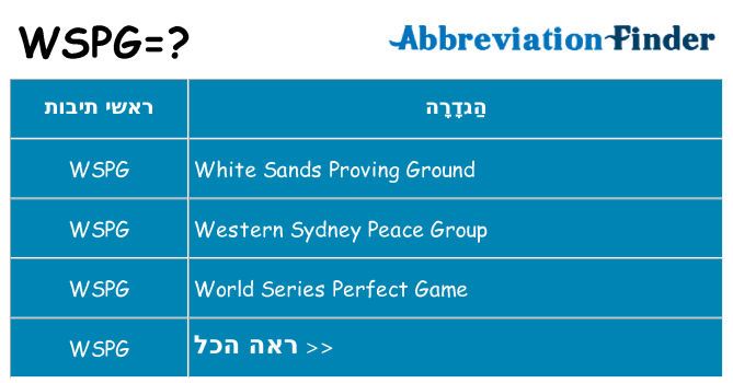 מה הפירוש wspg