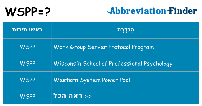 מה הפירוש wspp