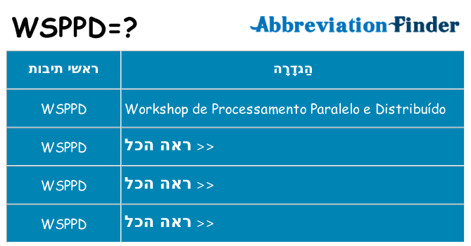 מה הפירוש wsppd