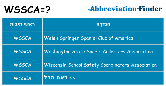 מה הפירוש wssca