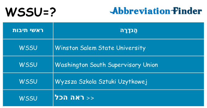 מה הפירוש wssu