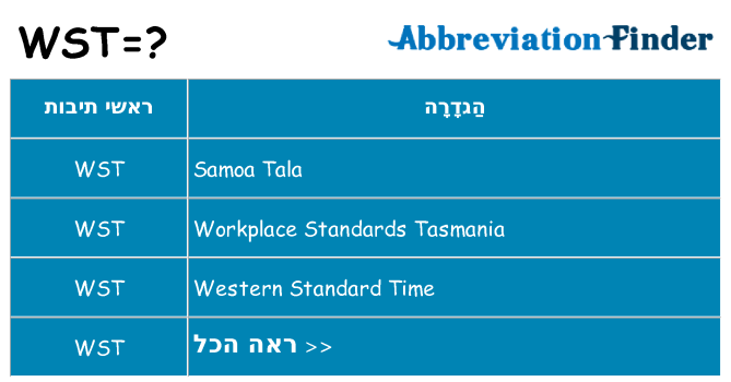 מה הפירוש wst