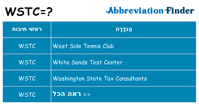 מה הפירוש wstc