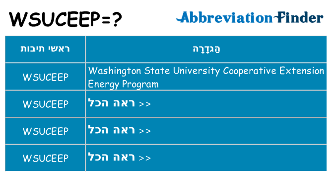 מה הפירוש wsuceep