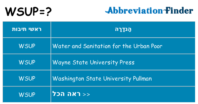 מה הפירוש wsup