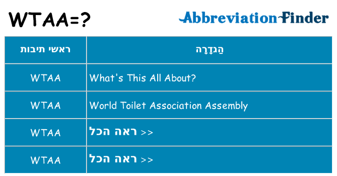 מה הפירוש wtaa
