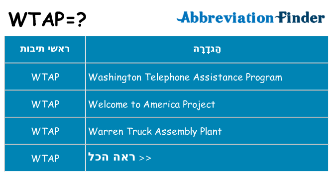 מה הפירוש wtap