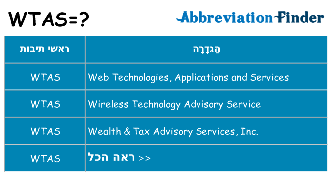 מה הפירוש wtas