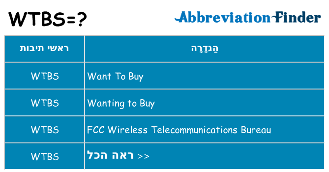 מה הפירוש wtbs
