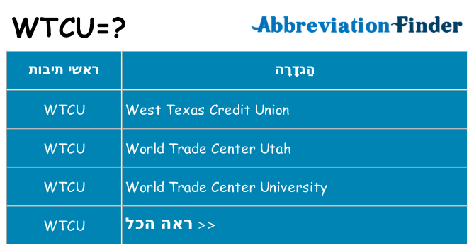 מה הפירוש wtcu