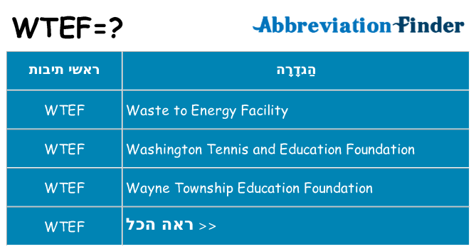 מה הפירוש wtef