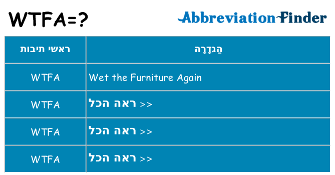 מה הפירוש wtfa