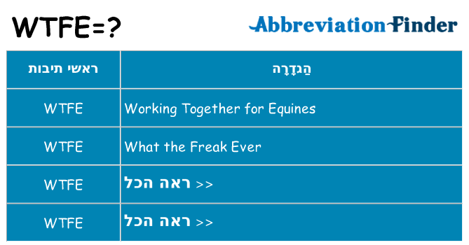 מה הפירוש wtfe