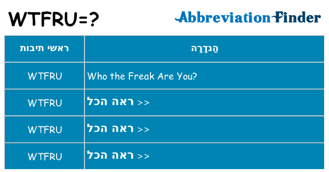 מה הפירוש wtfru