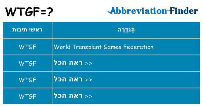 מה הפירוש wtgf