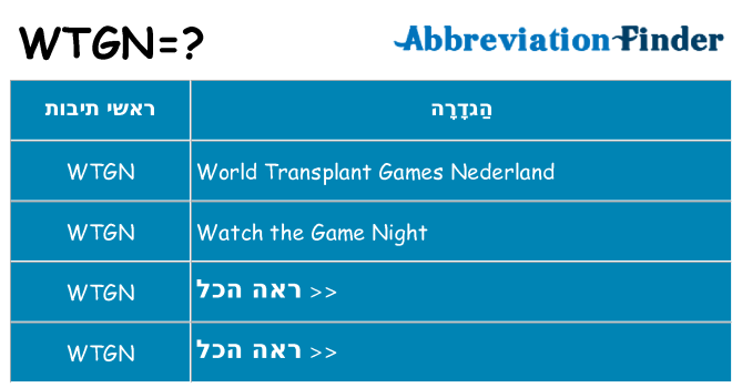 מה הפירוש wtgn
