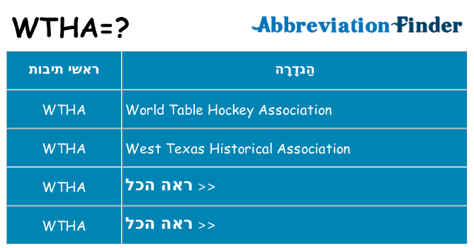מה הפירוש wtha