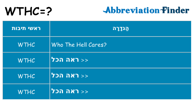 מה הפירוש wthc
