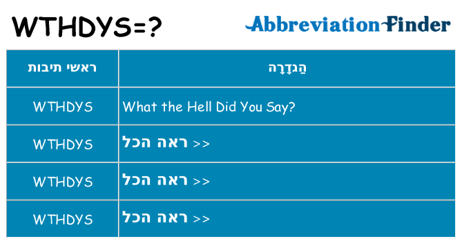 מה הפירוש wthdys