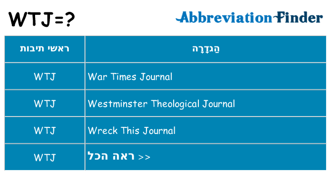 מה הפירוש wtj