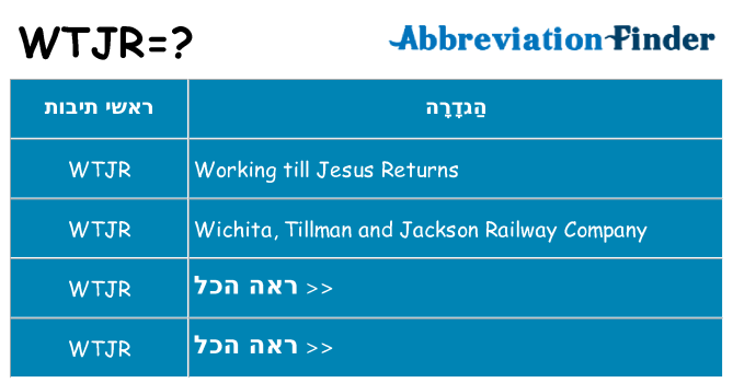 מה הפירוש wtjr