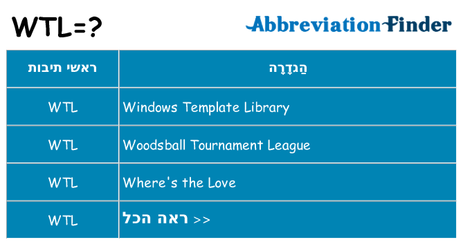 מה הפירוש wtl