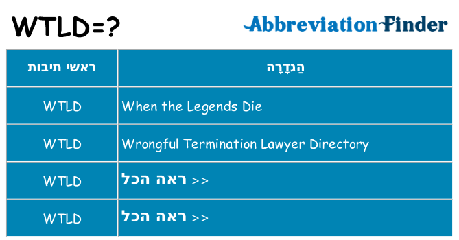 מה הפירוש wtld