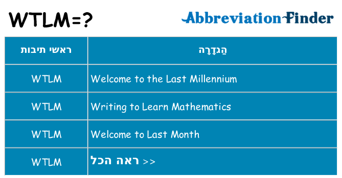 מה הפירוש wtlm